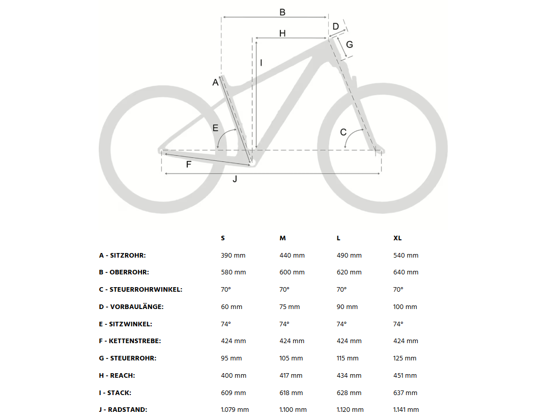 Conway RLC 2.9 Carbon Hardtail 29" | Modell 2024 | SRAM SX Eagle 12 - Gang | blue metallic / topaz metallic | MTB - RAAAD.de