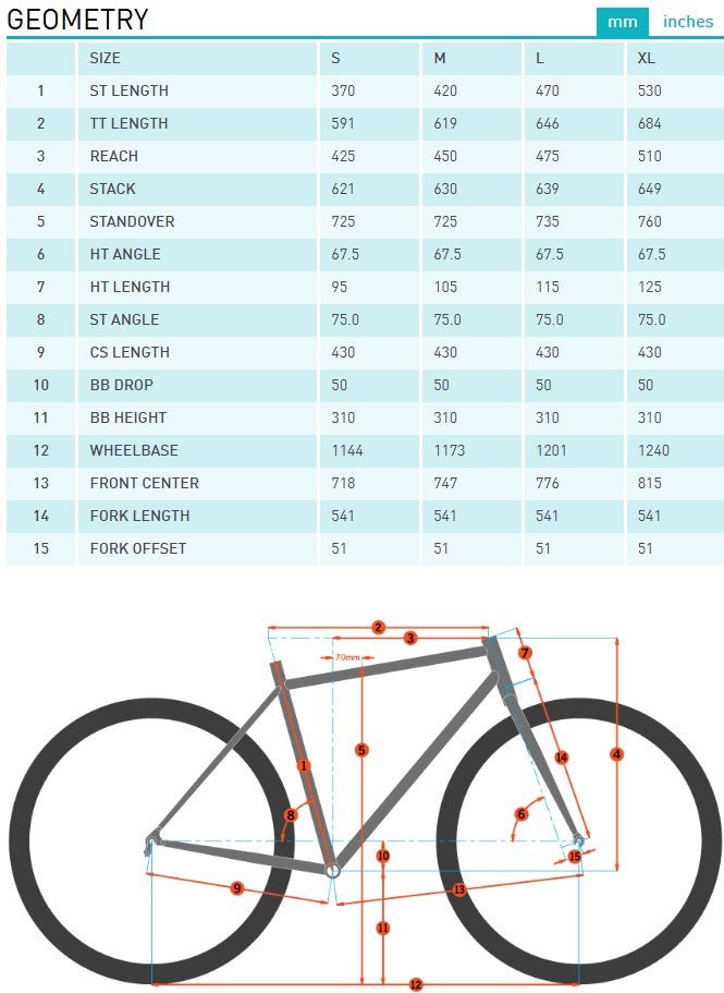 Kona Big Honzo DL Rahmen 2020 | XL | 27,5" | Boost | Alu - RAAAD.de
