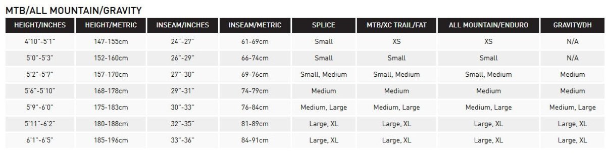 Kona Fire Mountain | Mountainbike Hardtail 27.5" | 9-fach | Grau Blau | Größe XL - RAAAD.de
