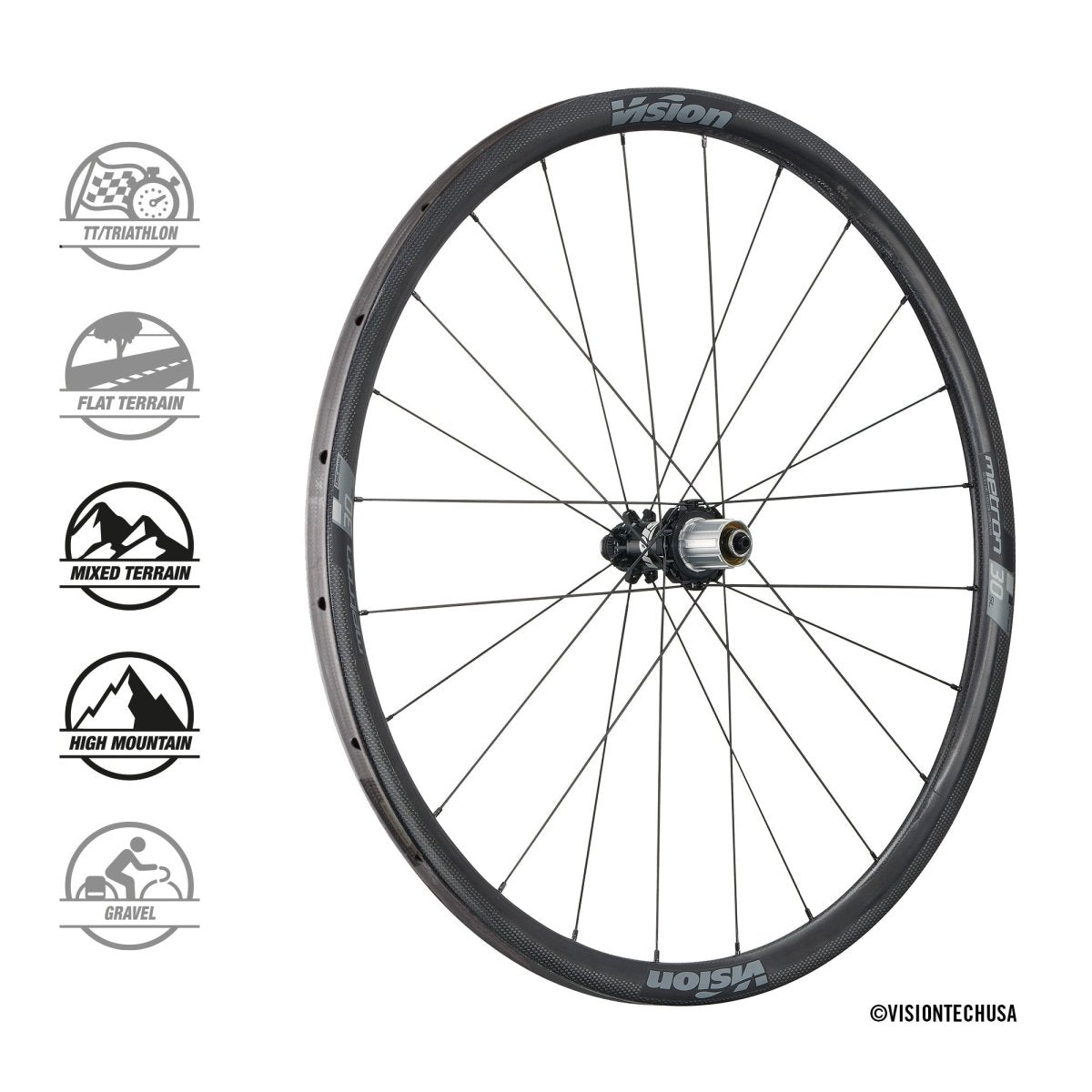 Vision Metron 30 SL Carbon Laufradsatz 28
