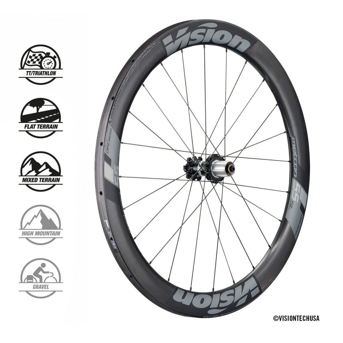 vision rennrad laufräder Vision Metron 55 SL Carbon Laufradsatz 28" | Disc