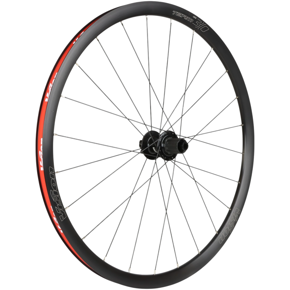 gravel bike laufradsatz test Vision Team AGX i23 Gravel Laufradsatz 700C Disc TLR Shimano – RAAAD.de